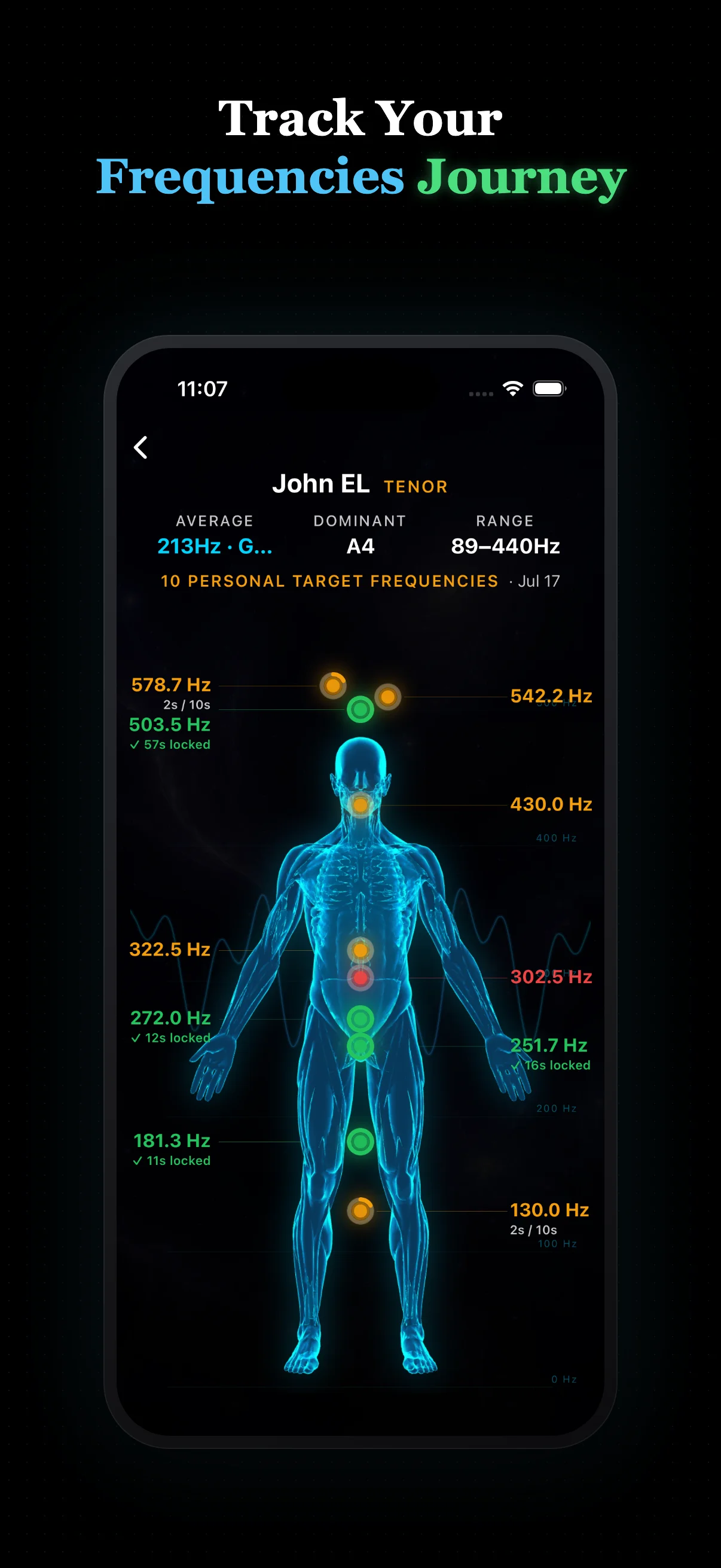 Reso Frequency Balancer frequency journey screen